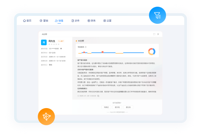 一键拨号外呼